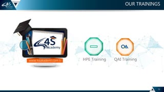 HPE Training QAI Training
OUR TRAININGS
15
 