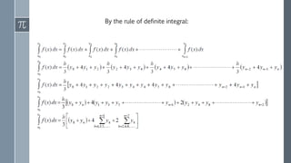 By the rule of definite integral:
 