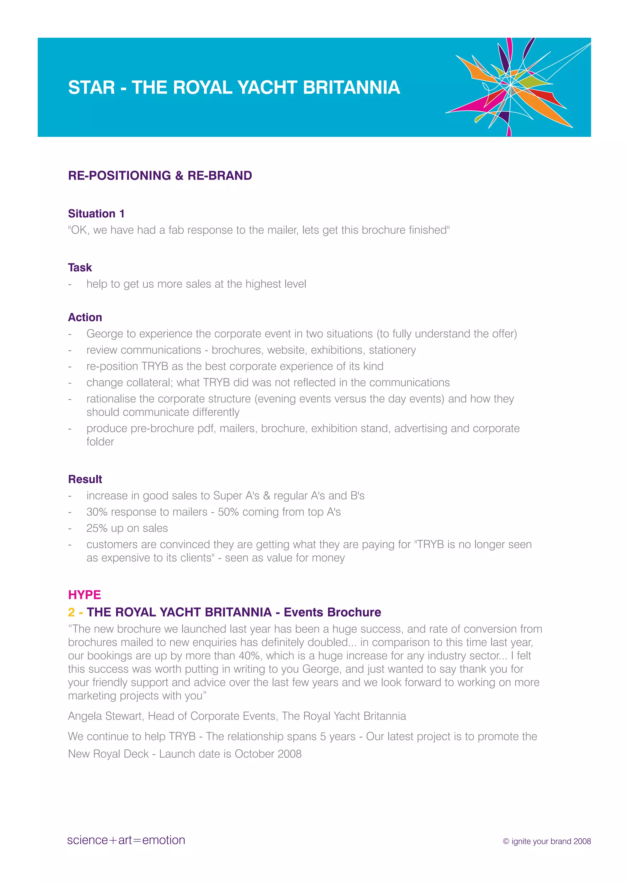 Ignite Your Brand - Stars