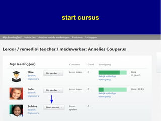 maat start cursus
 