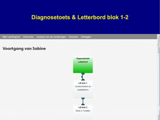 Diagnosetoets & Letterbord blok 1-2
 