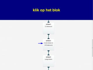 klik op het blok
 