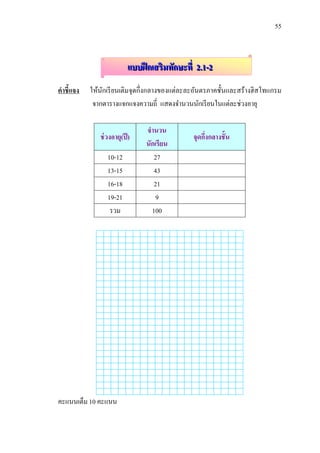 55



                          แบบฝึ กเสริมทักษะที่ 2.1-2
คาชี้แจง   ให้นกเรี ยนเติมจุดกึ่งกลางของแต่ละละอันตรภาคชั้นและสร้างฮิสโทแกรม
               ั
            จากตารางแจกแจงความถี่ แสดงจานวนนักเรี ยนในแต่ละช่วงอายุ

                               จานวน
              ช่ วงอายุ(ปี )                  จุดกึงกลางชั้น
                                                   ่
                               นักเรียน
                 10-12            27
                 13-15            43
                 16-18            21
                 19-21             9
                  รวม            100




คะแนนเต็ม 10 คะแนน
 