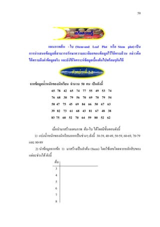 58



                                  เกร็ดความรู้      .




                แผนภาพต้ น - ใบ (Stem-and Leaf Plot หรื อ Stem plot) เป็ น
การนาเสนอข้ อมู ลที่สามารถรั กษาความละเอียดของข้ อมู ล ไว้ ได้ ครบถ้ วน กล่ าวคือ
ได้ ทราบถึงค่ าข้ อมูลจริง และยังใช้ วเิ คราะห์ ข้อมูลเบืองต้ นไปพร้ อมๆกันได้
                                                         ้

                                ตัวอย่ างที่ 2.2
จากข้ อมูลนาหนักของนักเรียน จานวน
           ้                           50 คน เป็ นดังนี้
               65 78 42 65 74           77 55 49 53         74
               76 68 38 79 56           70 69 70 79         54
               58 47 75 45 69          84 66 50 67         63
               39 82 73 61 68           43 81 67 48        38
               83 75 60 52 70          64 59 80 52         62

                    เมื่อนามาสร้างแผนภาพ ต้น-ใบ ได้โดยมีข้ นตอนดังนี้
                                                            ั
    1) แบ่งน้ าหนักของนักเรี ยนออกเป็ นช่วงๆ ดังนี้ 30-39, 40-49, 50-59, 60-69, 70-79
และ 80-89
     2) นาข้อมูลจากข้อ 1) มาสร้างเป็ นลาต้น (Stem) โดยใช้เลขโดดจากหลักสิ บของ
แต่ละช่วงได้ ดังนี้
                      ต้น
                        3
                        4
                        5
                        6
                        7
                        8
 