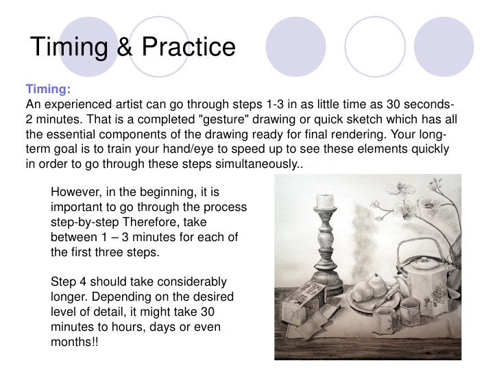 4 Step Drawing Process