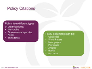 | www.plumanalytics.com14
Policy Citations
Policy from different types
of organizations:
• Non-profits
• Governmental agen...