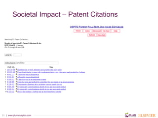 | www.plumanalytics.com31
Societal Impact – Patent Citations
 