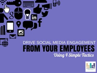 DRIVE SOCIAL MEDIA ENGAGEMENT FROM YOUR EMPLOYEES 
Using 4 Simple Tactics 
 