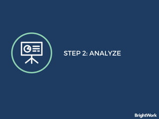 STEP 2: ANALYZE
 