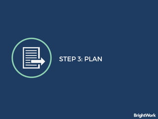 STEP 3: PLAN
 