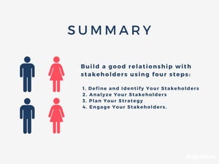 SUMMARY
Build a good relationship with
stakeholders using four steps:
1. Define and Identify Your Stakeholders
2. Analyze Your Stakeholders
3. Plan Your Strategy
4. Engage Your Stakeholders.
 