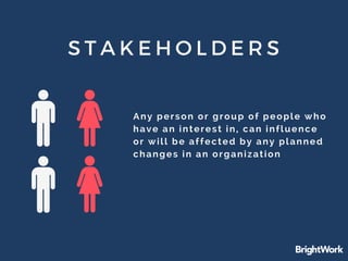 STAKEHOLDERS
Any person or group of people who
have an interest in, can influence
or will be affected by any planned
changes in an organization
 