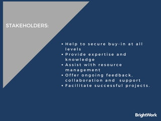 STAKEHOLDERS:
H e l p t o s e c u r e b u y - i n a t a l l
l e v e l s
P r o v i d e e x p e r t i s e a n d
k n o w l e d g e
A s s i s t w i t h r e s o u r c e
m a n a g e m e n t
O f f e r o n g o i n g f e e d b a c k ,
c o l l a b o r a t i o n a n d s u p p o r t
F a c i l i t a t e s u c c e s s f u l p r o j e c t s .
 