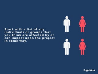 Start with a list of any
individuals or groups that
you think are affected by or
can impact upon the project
in some way.
 