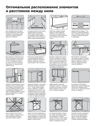 Предусмотрите рядом с пли-
той место шириной минимум
50 см, куда вы сможете пере-
ставлять горячие кастрюли
и сковороды.
Кухонные принадлежности
и посуду удобнее хранить
рядом с варочной панелью/
плитой: тогда все нужное
всегда будет у вас под рукой.
Духовку и варочную панель
лучше установить в разных
местах: так процесс готовки
буде организован эффектив-
нее, особенно если вы гото-
вите вдвоем. Если установить
духовку на уровне глаз, вам
не придется нагибаться.
Для удобства и безопасности
высоту размещения вытяжки
следует выбрать в зависимо-
сти от типа варочной пане-
ли. Если у вас есть вопросы,
обратитесь к специалистам
отдела Кухни.
В параллельной кухне нужно
предусмотреть минимум
120 см между двумя ряда-
ми шкафов, чтобы дверцы и
ящики можно было открыть с
обеих сторон одновременно.
120см
Зафиксируйте кухонный
островок на месте с помощью
специальной опоры, которая
будет крепиться как к полу,
так и к каркасу шкафов.
Для предварительной обра-
ботки продуктов лучше всего
подходит столешница шири-
ной 80 см между мойкой и
варочной панелью.
Навесные шкафы следует
повесить таким образом,
чтобы они не мешали вам
пользоваться пространством
на столешнице до самой
стены.
Оптимальное расположение элементов
и расстояние между ними
Расположите посудомоеч-
ную машину рядом с мойкой.
Так при загрузке посуды пол
будет оставаться чистым,
а вам не придется делать
лишних движений.
Находить нужные вещи в кухне
проще, если все они разложе-
ны в плавно скользящие и пол-
ностью выдвигающиеся ящики
и выдвижные кладовые сек-
ции. Они обеспечивают полный
обзор содержимого и легкий
доступ к нему.
Если длина столешницы
превышает длину комбинации
напольных шкафов менее
чем на 25 см, дополнительная
опора не требуется.
Мыть посуду, стоя у окна,
очень приятно. Однако, если
окно открывается внутрь,
смеситель может мешать.
Мойку лучше не размещать в
углу кухни или в торце комби-
нации шкафов: это лишит вас
удобной рабочей поверхности
рядом с зоной мытья.
Бытовая техника, размещен-
ная в углу угловой комби-
нации, может блокировать
дверцы и ящики шкафов,
стоящих перпендикулярно.
Не ставьте духовку у стены:
это лишит вас удобной рабо-
чей поверхности рядом с
зоной готовки, а также может
испортить стену из-за нагре-
вания и появления пятен.
Отделите шкаф от стены деко-
ративной планкой шириной
5 см – чтобы ящики выдви-
гались свободно, а дверца
открывалась полностью. Это
особенно важно, если шкаф
с дверцей оснащен выдвижны-
ми проволочными корзинами,
а стена не идеально ровная.
80см
50см
 