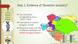 Step 1. Evidence of Slovenian ancestry?
 Your ancestors
immigrated to US in
~1870 / 1920
 From places in Austria,
Hungar...