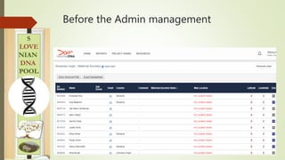 Before the Admin management
 
