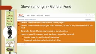 Slovenian origin - General Fund
 General Funds are from contributions to the project.
 General Fund balance is displayed...