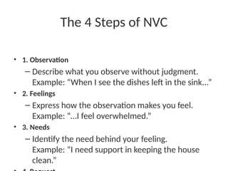The 4 Steps of NVC
• 1. Observation
– Describe what you observe without judgment.
Example: “When I see the dishes left in the sink...”
• 2. Feelings
– Express how the observation makes you feel.
Example: “…I feel overwhelmed.”
• 3. Needs
– Identify the need behind your feeling.
Example: “I need support in keeping the house
clean.”