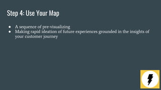 Step 4: Use Your Map
● A sequence of pre-visualizing
● Making rapid ideation of future experiences grounded in the insights of
your customer journey
 