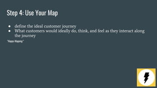 Step 4: Use Your Map
● define the ideal customer journey
● What customers would ideally do, think, and feel as they interact along
the journey
“Happy Mapping”
 