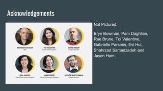 Acknowledgements
Not Pictured:
Bryn Bowman, Pam Daghlian,
Rae Brune, Toi Valentine,
Gabrielle Parsons, Evi Hui,
Shahrzad Samadzadeh and
Jason Ham.
 