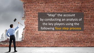 “Map” the account
by conducting an analysis of
the key players using the
following four step process
 