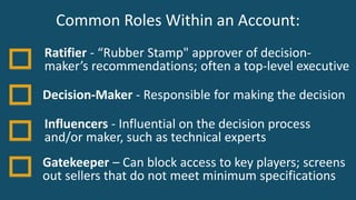 Common Roles Within an Account:
Decision-Maker - Responsible for making the decision
Ratifier - “Rubber Stamp" approver of decision-
maker’s recommendations; often a top-level executive
Influencers - Influential on the decision process
and/or maker, such as technical experts
Gatekeeper – Can block access to key players; screens
out sellers that do not meet minimum specifications
 