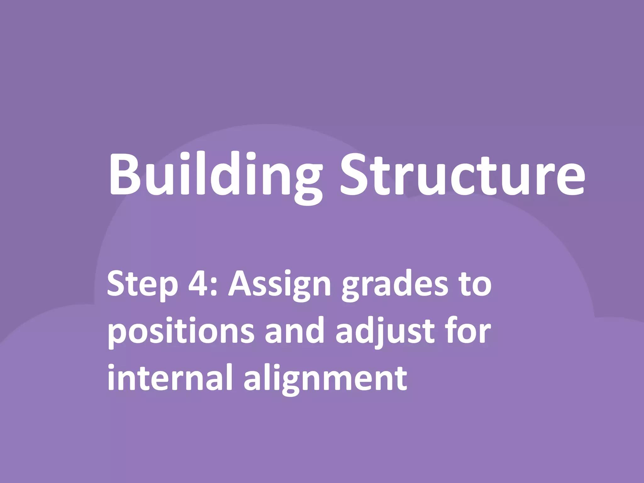 Building Structure 
Step 4: Assign grades to positions and adjust for internal alignment  