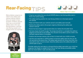 STEP 1
Rear-Facing
0-2 Years
Rear-Facing
Many babies outgrow an
infant-only safety seat
(shown below) before
they are ready to face
forward. Children should
then use a convertible
safety seat in the rear-
facing position until the
rear-facing weight and
height limits are reached.
TIPS
• Virginia Law states that you should NEVER place a rear-facing safety seat in
front of an active airbag.
• The safest seating position for rear-facing children is in the back seat of
the vehicle.
• Read and follow both your vehicle owner’s and safety seat manuals.
• Recline the safety seat to the proper angle by following the safety seat
owner’s manual.
• Route harness straps in appropriate slots at or below the shoulder level.
• Harness straps should fit snugly. The straps should lie in a straight line without
sagging and should not be twisted. You should not be able to pinch a fold in the
harness material when it is buckled.
• Position the harness retainer clip so that it is level with your child’s armpits.
• Use the car’s seat belt or LATCH system to lock the safety seat into the car. Do
not use both at the same time. The safety seat should not move more than one
inch side-to-side or front-to-back. Grab the safety seat at the safety belt path or
LATCH path to test it.
About Age: 0-2 years
Consider taking the next step to a forward-facing safety seat when your child has
outgrown the height or weight limit of his or her rear-facing convertible safety
seat, but never before 1 year and 20 pounds.
 