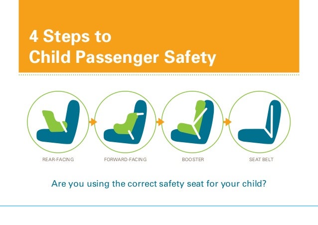 child passenger safety
