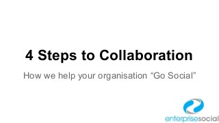 4 Steps to Collaboration
How we help your organisation “Go Social”

 