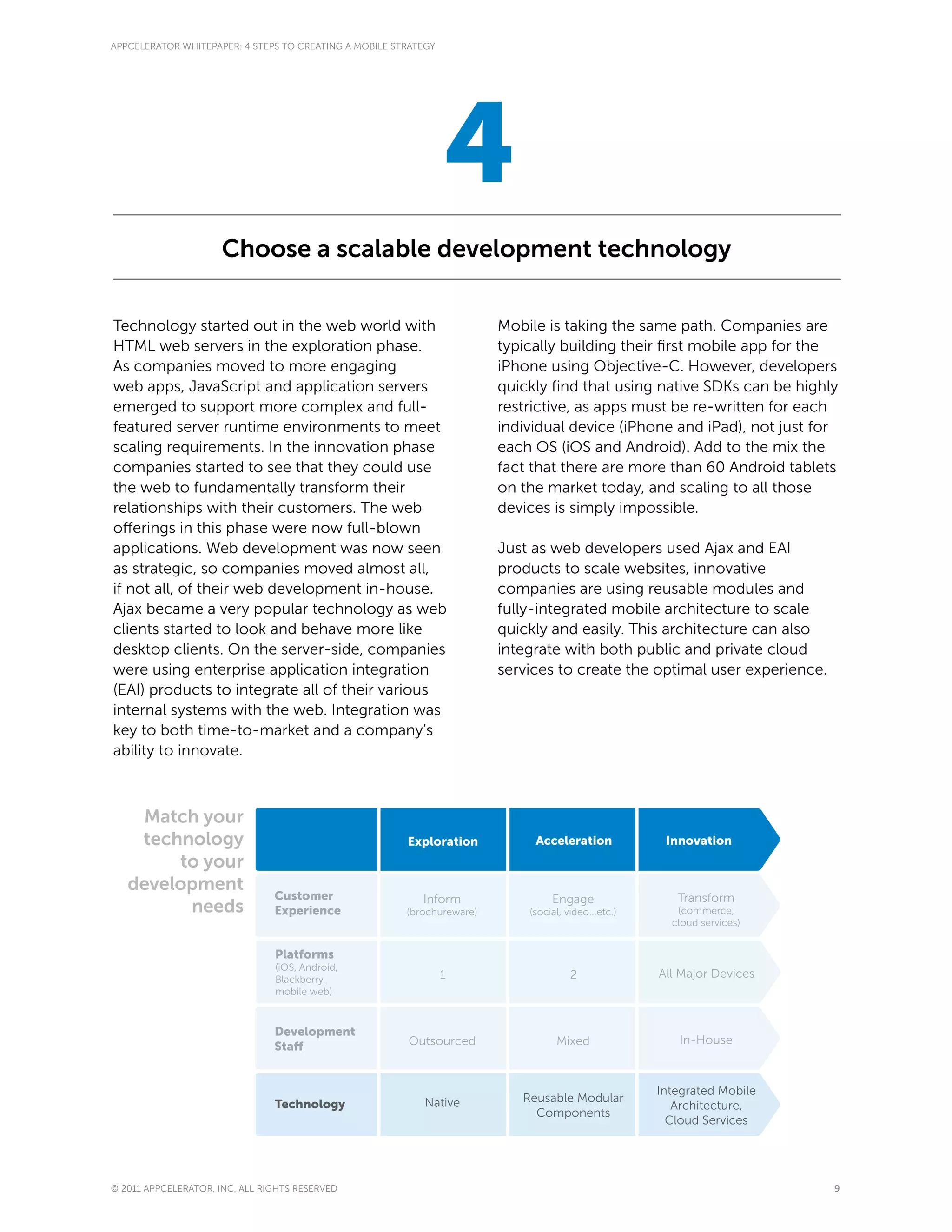 APPCELERATOR WHITEPAPER: 4 STEPS TO CREATING A MOBILE STRATEGY




                                                                 4
                      Choose a scalable development technology

Technology started out in the web world with                             Mobile is taking the same path. Companies are
HTML web servers in the exploration phase.                               typically building their first mobile app for the
As companies moved to more engaging                                      iPhone using Objective-C. However, developers
web apps, JavaScript and application servers                             quickly find that using native SDKs can be highly
emerged to support more complex and full-                                restrictive, as apps must be re-written for each
featured server runtime environments to meet                             individual device (iPhone and iPad), not just for
scaling requirements. In the innovation phase                            each OS (iOS and Android). Add to the mix the
companies started to see that they could use                             fact that there are more than 60 Android tablets
the web to fundamentally transform their                                 on the market today, and scaling to all those
relationships with their customers. The web                              devices is simply impossible.
offerings in this phase were now full-blown
applications. Web development was now seen                               Just as web developers used Ajax and EAI
as strategic, so companies moved almost all,                             products to scale websites, innovative
if not all, of their web development in-house.                           companies are using reusable modules and
Ajax became a very popular technology as web                             fully-integrated mobile architecture to scale
clients started to look and behave more like                             quickly and easily. This architecture can also
desktop clients. On the server-side, companies                           integrate with both public and private cloud
were using enterprise application integration                            services to create the optimal user experience.
(EAI) products to integrate all of their various
internal systems with the web. Integration was
key to both time-to-market and a company’s
ability to innovate.



    Match your
    technology                                          Exploration           Acceleration             Innovation
        to your
   development
                                Customer                   Inform                 Engage                 Transform
         needs                  Experience              (brochureware)       (social, video...etc.)      (commerce,
                                                                                                        cloud services)


                                Platforms
                                (iOS, Android,
                                Blackberry,                      1                     2              All Major Devices
                                mobile web)



                                Development
                                                        Outsourced                 Mixed                 In-House
                                Staff


                                                                                                      Integrated Mobile
                                                           Native           Reusable Modular
                                Technology                                                               Architecture,
                                                                              Components
                                                                                                        Cloud Services




© 2011 APPCELERATOR, INC. ALL RIGHTS RESERVED                                                                              9
 