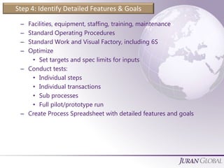 Step 4: Identify Detailed Features & Goals
– Facilities, equipment, staffing, training, maintenance
– Standard Operating Procedures
– Standard Work and Visual Factory, including 6S
– Optimize
• Set targets and spec limits for inputs
– Conduct tests:
• Individual steps
• Individual transactions
• Sub processes
• Full pilot/prototype run
– Create Process Spreadsheet with detailed features and goals
 