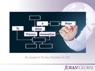 Dr. Joseph A. De Feo, President & CEO
4 Steps
Drive
Process Innovation
To
 