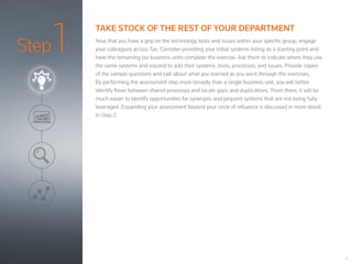 Step1
9
TAKE STOCK OF THE REST OF YOUR DEPARTMENT
Now that you have a grip on the technology tools and issues within your specific group, engage
your colleagues across Tax. Consider providing your initial systems listing as a starting point and
have the remaining tax business units complete the exercise. Ask them to indicate where they use
the same systems and expand to add their systems, tools, processes, and issues. Provide copies
of the sample questions and talk about what you learned as you went through the exercises.
By performing the assessment step more broadly than a single business unit, you will better
identify flows between shared processes and locate gaps and duplications. From there, it will be
much easier to identify opportunities for synergies and pinpoint systems that are not being fully
leveraged. Expanding your assessment beyond your circle of influence is discussed in more detail
in Step 2.
 
