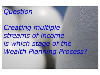 Question Creating multiple  streams of income  is which stage of the  Wealth Planning Process? 