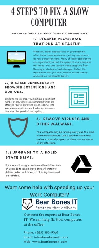 4 steps to fix a slow computer [infographic]