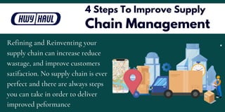 4 Steps To Improve Supply
Chain Management
Refining and Reinventing your
supply chain can increase reduce
wastage, and improve customers
satifaction. No supply chain is ever
perfect and there are always steps
you can take in order to deliver
improved peformance
 