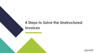 4 Steps to Solve the Unstructured
Invoices
 