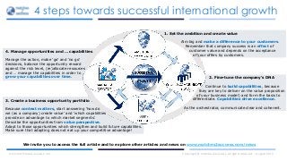 4 steps towards successful international growth
Copyright © matches2success. All rights reserved – August 2015www.matches2success.com
We invite you to access the full article and to explore other articles and news on www.matches2success.com/news
2. Fine-tune the company’s DNA
Continue to build capabilities, because
they are key to deliver on the value proposition
of your business model) and form the basis to
differentiate. Capabilities drive excellence.
As the orchestrator, communicate clear and coherent.
3. Create a business opportunity portfolio
Because context matters, start answering ‘how do
we (as a company) create value’ and ‘which capabilities
provide an advantage to which market segments’.
Describe the opportunities from value perspective.
Adapt to those opportunities which strengthen and build future capabilities.
Make sure that adapting does not eat up your competitive advantage!
4. Manage opportunities and … capabilities
Manage the action, make ‘go’ and ‘no go’
decisions, balance the opportunity reward
against the risk level, (re)allocate resources
and … manage the capabilities in order to
grow your capabilities over time.
1. Set the ambition and create value
Aim big and make a difference to your customers.
Remember that company success is an effect of
customer value and depends on the acceptance
of your offers by customers.
 