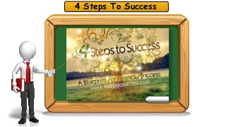 4 Steps To Success
 