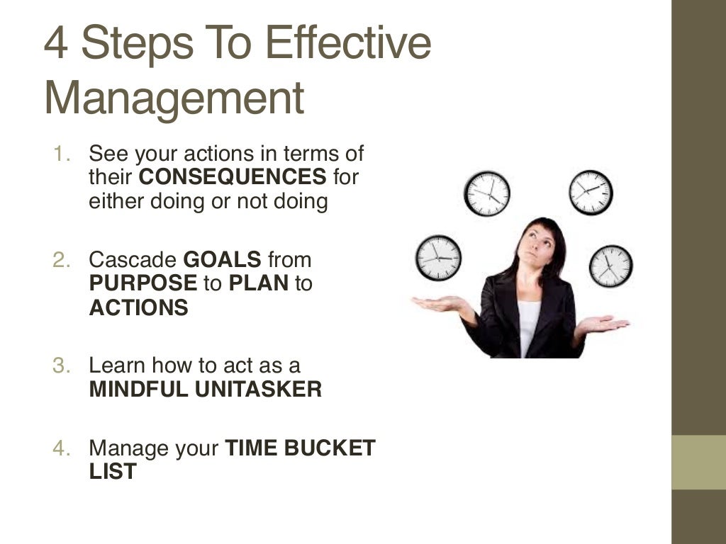 Time Management