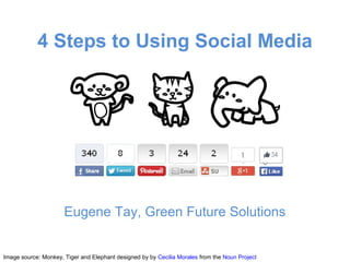 4 Steps to Using Social Media

Eugene Tay, Green Future Solutions

Image source: Monkey, Tiger and Elephant designed by by Cecilia Morales from the Noun Project

 