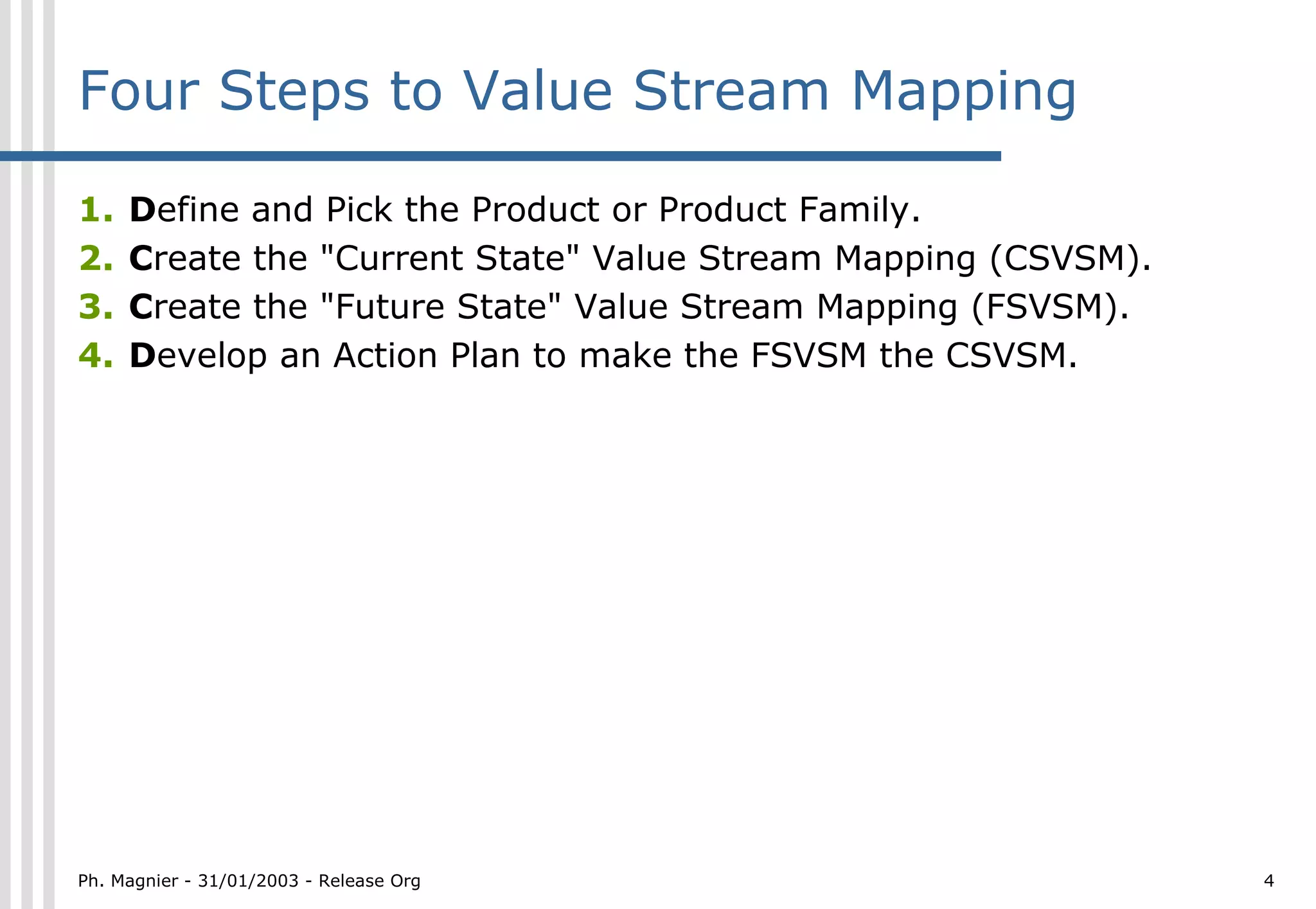 Four Steps to Value Stream Mapping

1.   Define and Pick the Product or Product Family.
2.   Create the "Current State" Value Stream Mapping (CSVSM).
3.   Create the "Future State" Value Stream Mapping (FSVSM).
4.   Develop an Action Plan to make the FSVSM the CSVSM.




Ph. Magnier - 31/01/2003 - Release Org                          4
 