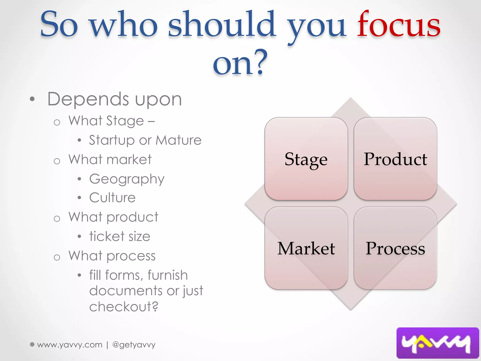 So  who  should  you  focus  
            on?	
•  Depends upon
   o  What Stage –
       •  Startup or Mature
   o  What market               Stage	
   Product	
       •  Geography
       •  Culture
   o  What product
       •  ticket size
   o  What process              Market	
 Process	
       •  fill forms, furnish
          documents or just
          checkout?

www.yavvy.com | @getyavvy
 