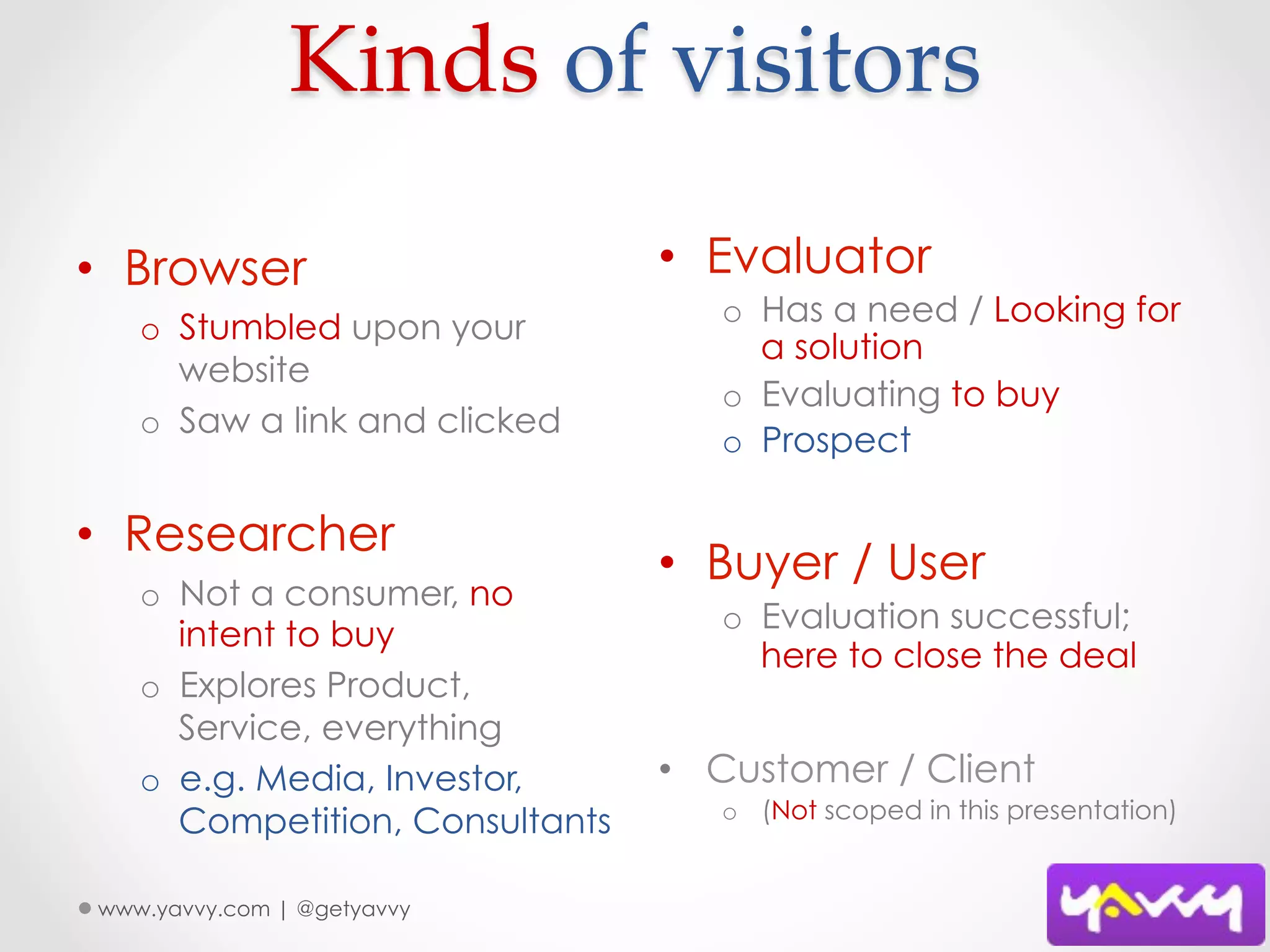 Kinds  of  visitors	

•  Browser                       •  Evaluator
                                    o  Has a need / Looking for
   o  Stumbled upon your
                                       a solution
      website
                                    o  Evaluating to buy
   o  Saw a link and clicked
                                    o  Prospect

•  Researcher
                                 •  Buyer / User
   o  Not a consumer, no
                                    o  Evaluation successful;
      intent to buy
                                       here to close the deal
   o  Explores Product,
      Service, everything
   o  e.g. Media, Investor,      •  Customer / Client
                                    o  (Not scoped in this presentation)
      Competition, Consultants

www.yavvy.com | @getyavvy
 