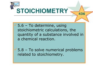 5.6 – To determine, using
stoichiometric calculations, the
quantity of a substance involved in
a chemical reaction.
5.8 – To solve numerical problems
related to stoichiometry.
436
436
STOICHIOMETRY
 