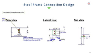 4 story steel presentation ETABs | PPTX