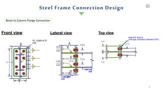 4 story steel presentation ETABs | PPTX